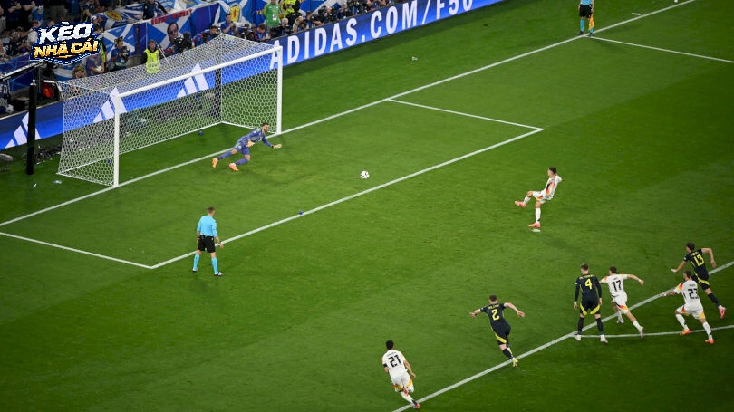 Đôi nét về kèo penalty